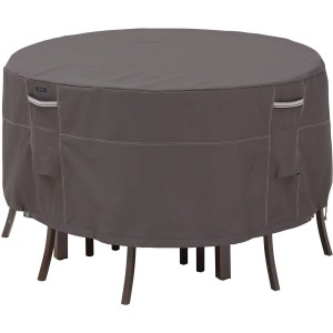 Patio Furniture Covers Patio Furniture Covers2